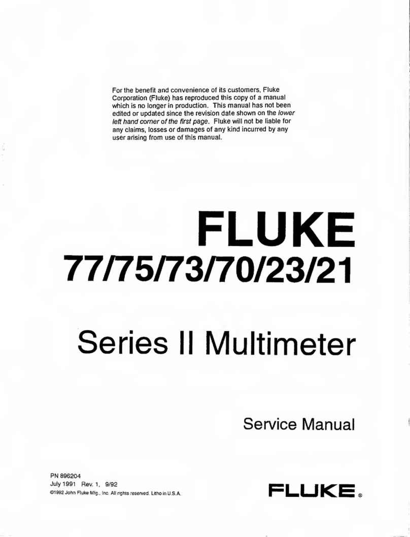 Fluke Series II User manual