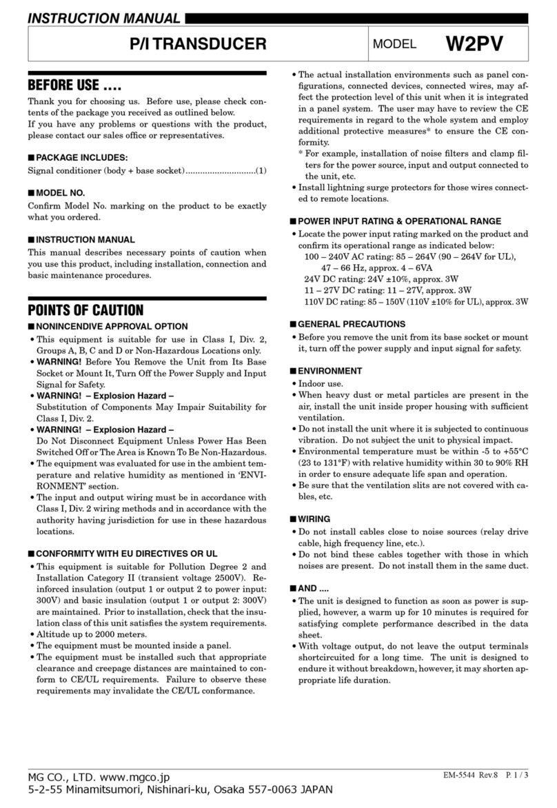 MG W2PV User manual
