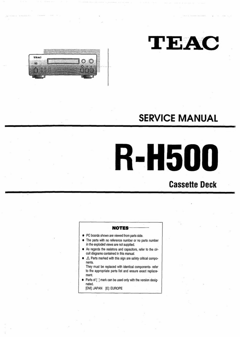 Teac R-H500 Service manual