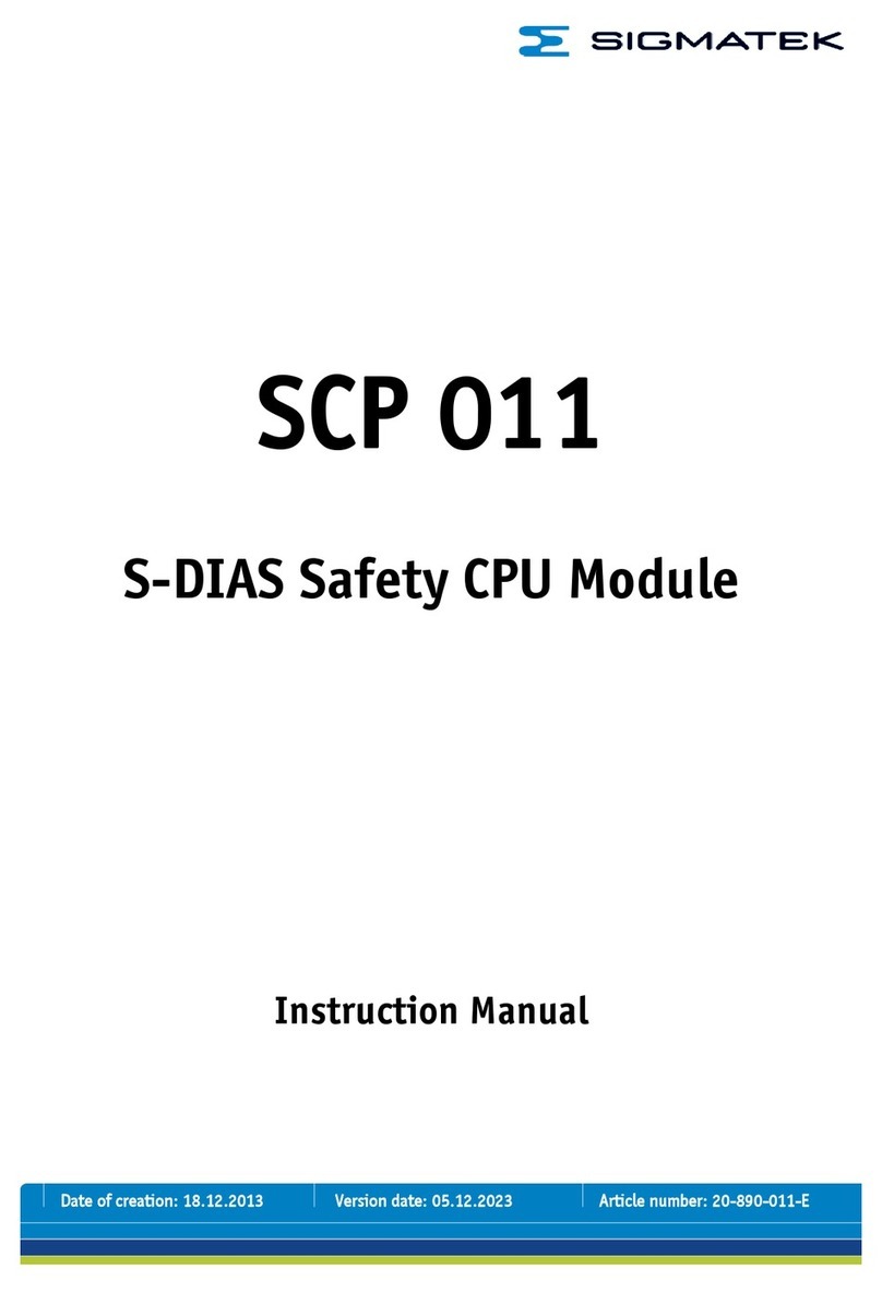 SIGMA TEK SCP 011 User manual SIGMA TEK SCP 011 User manual