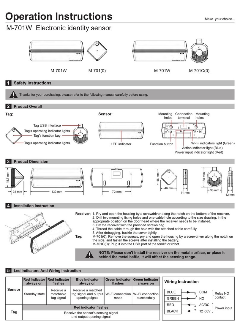Olide M-701W Operation instructions