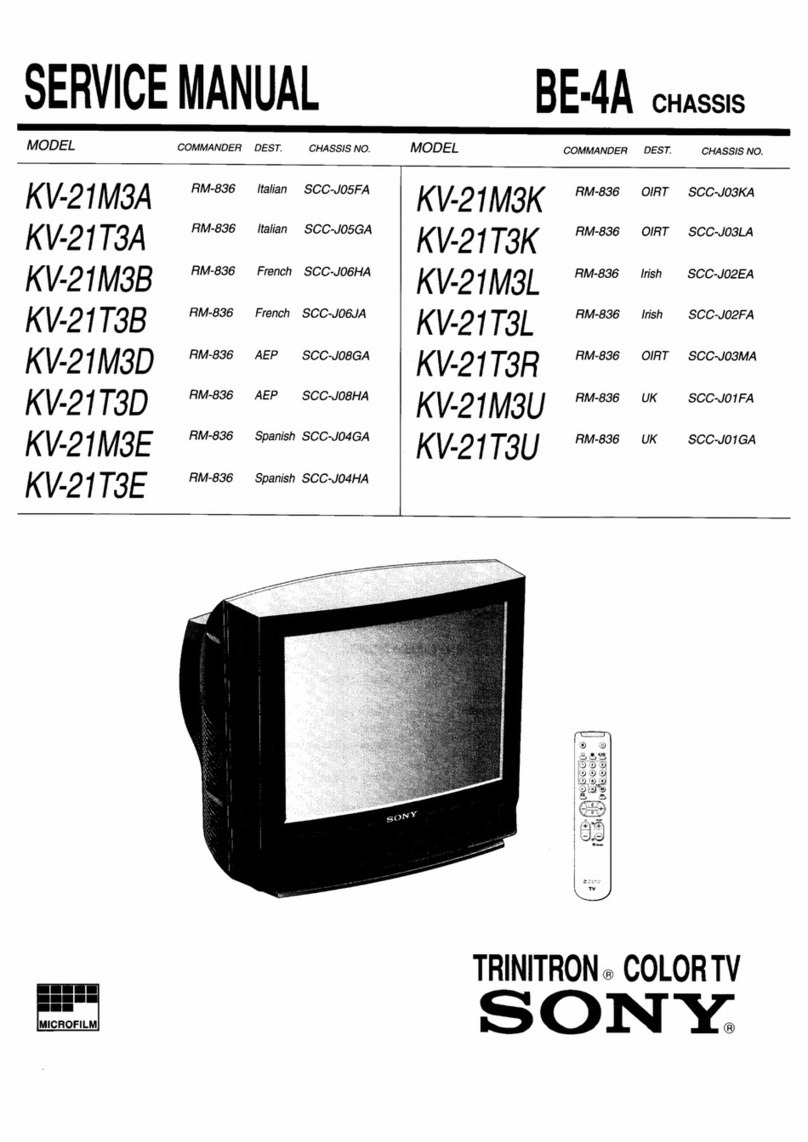 Sony TRINITRON KV-21M3A User manual