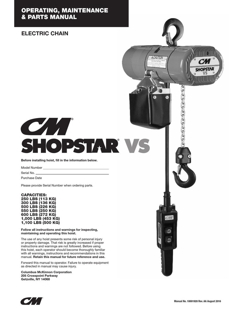 Columbus McKinnon SHOPSTAR VS User manual