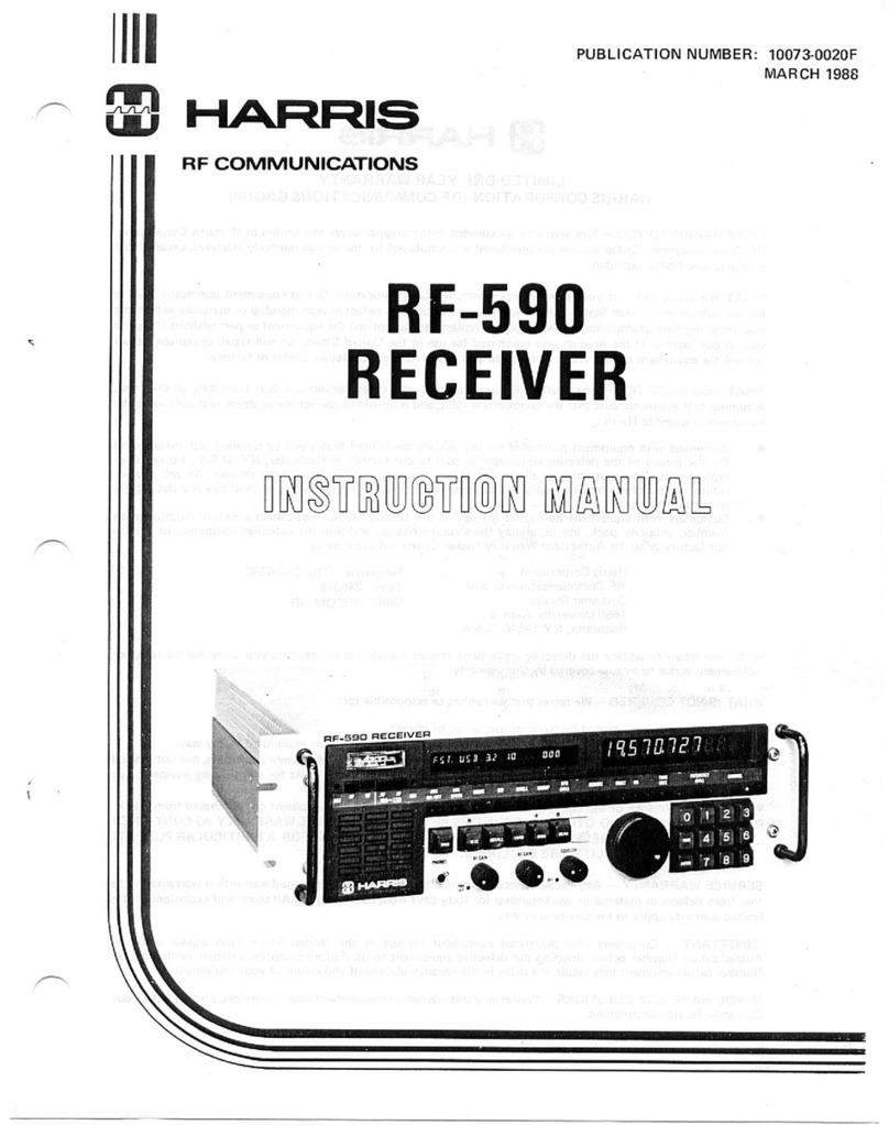 Harris RF-590 instruction manual