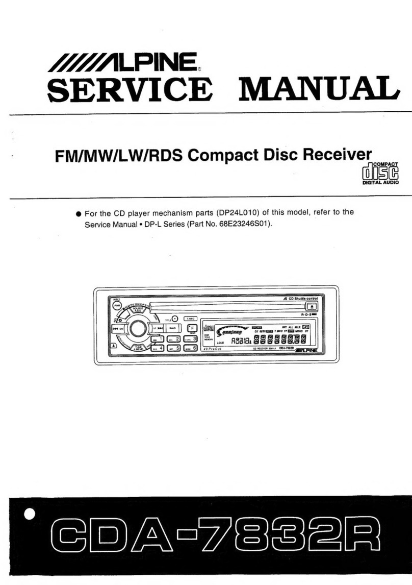 Alpine CDA-7832R User manual