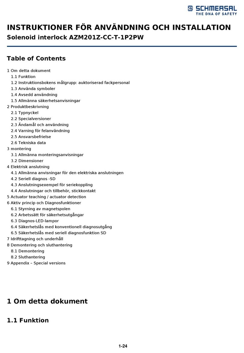 schmersal AZM201Z-CC-T-1P2PW User manual