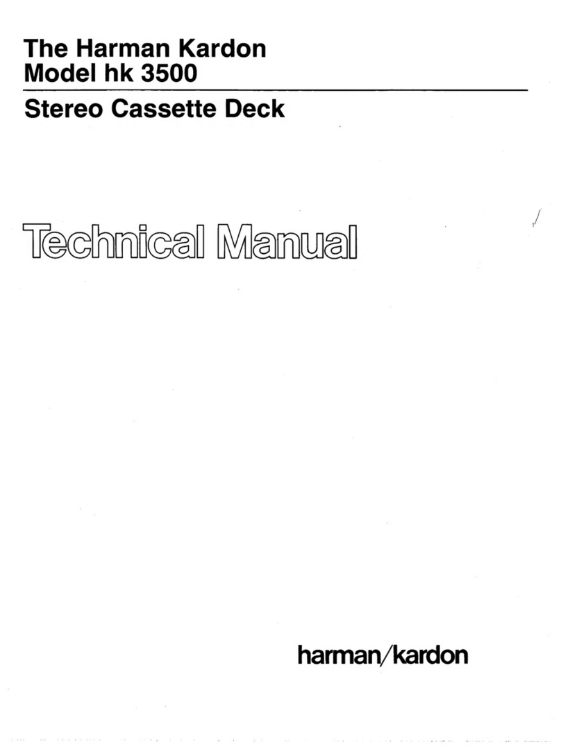 Harman Kardon HK3500 User manual Harman Kardon HK3500 User manual