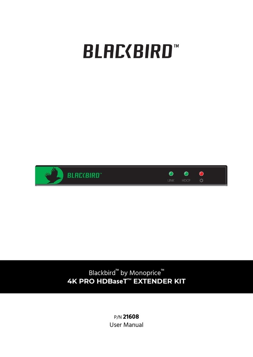 Monoprice Blackbird 21608 User manual