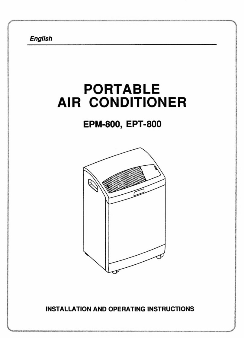 Electrolux EPM-800 User manual Electrolux EPM-800 User manual