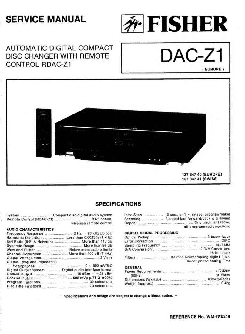 Fisher DAC-Z1 Service manual