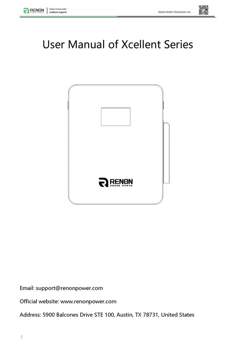 RENON Xcellent Series user manual