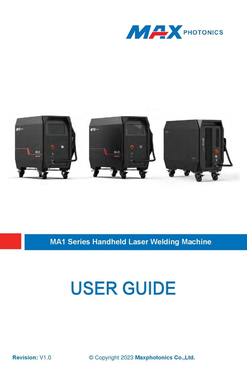 MAXPhotonics MA1 Series User manual