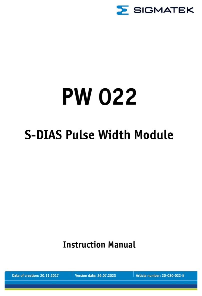 SIGMA TEK PW 022 instruction manual