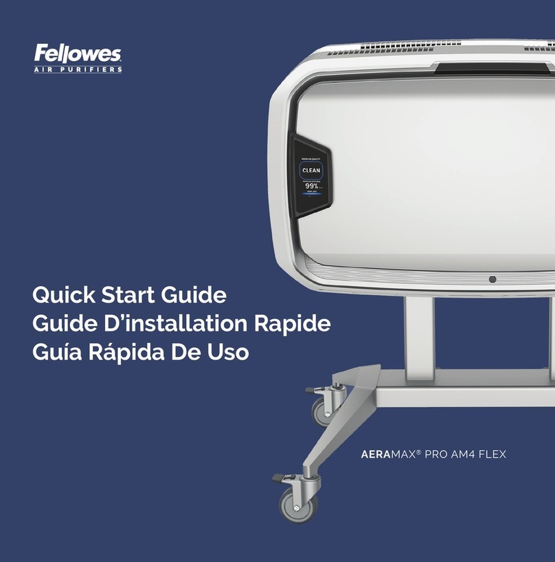 Fellowes AERAMAX PRO AM4 User manual