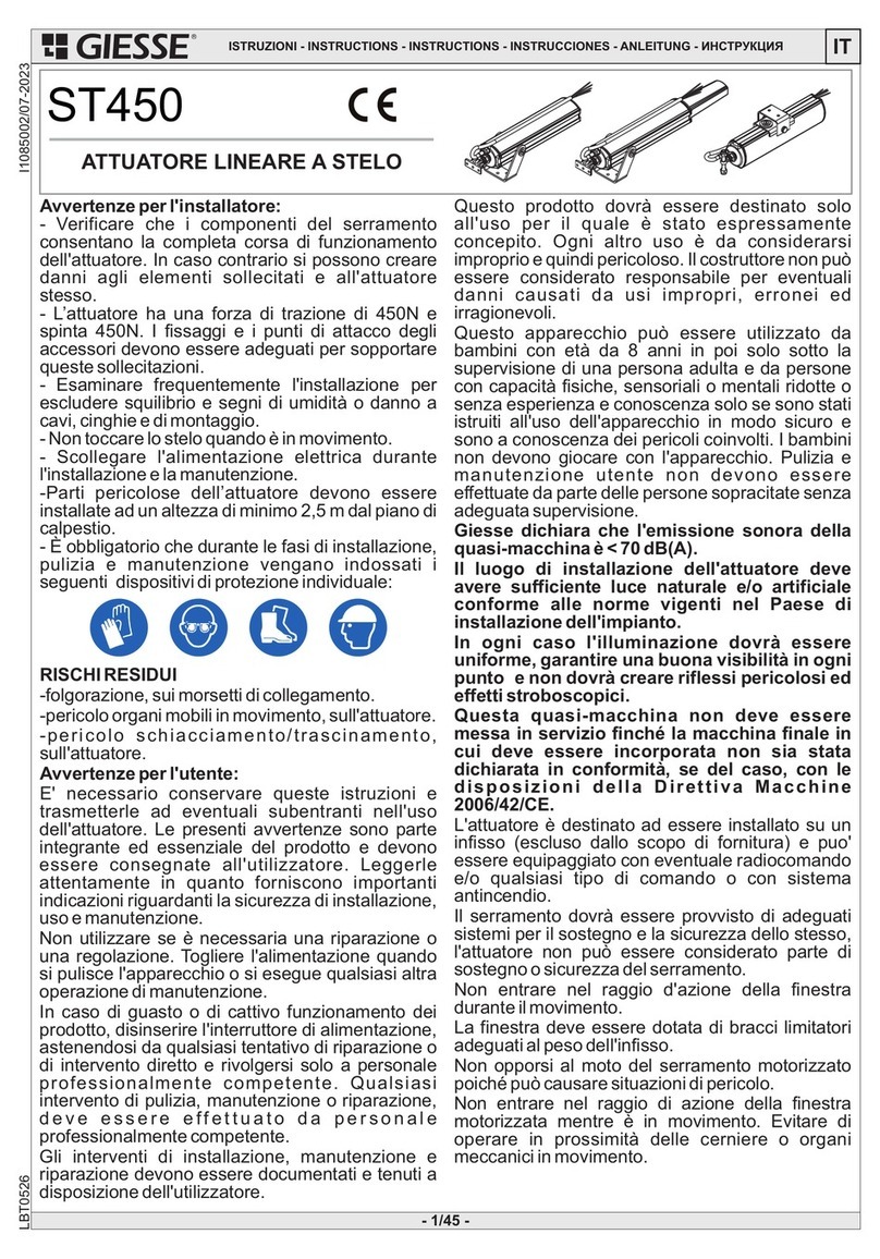 GIESSE ST450 User manual