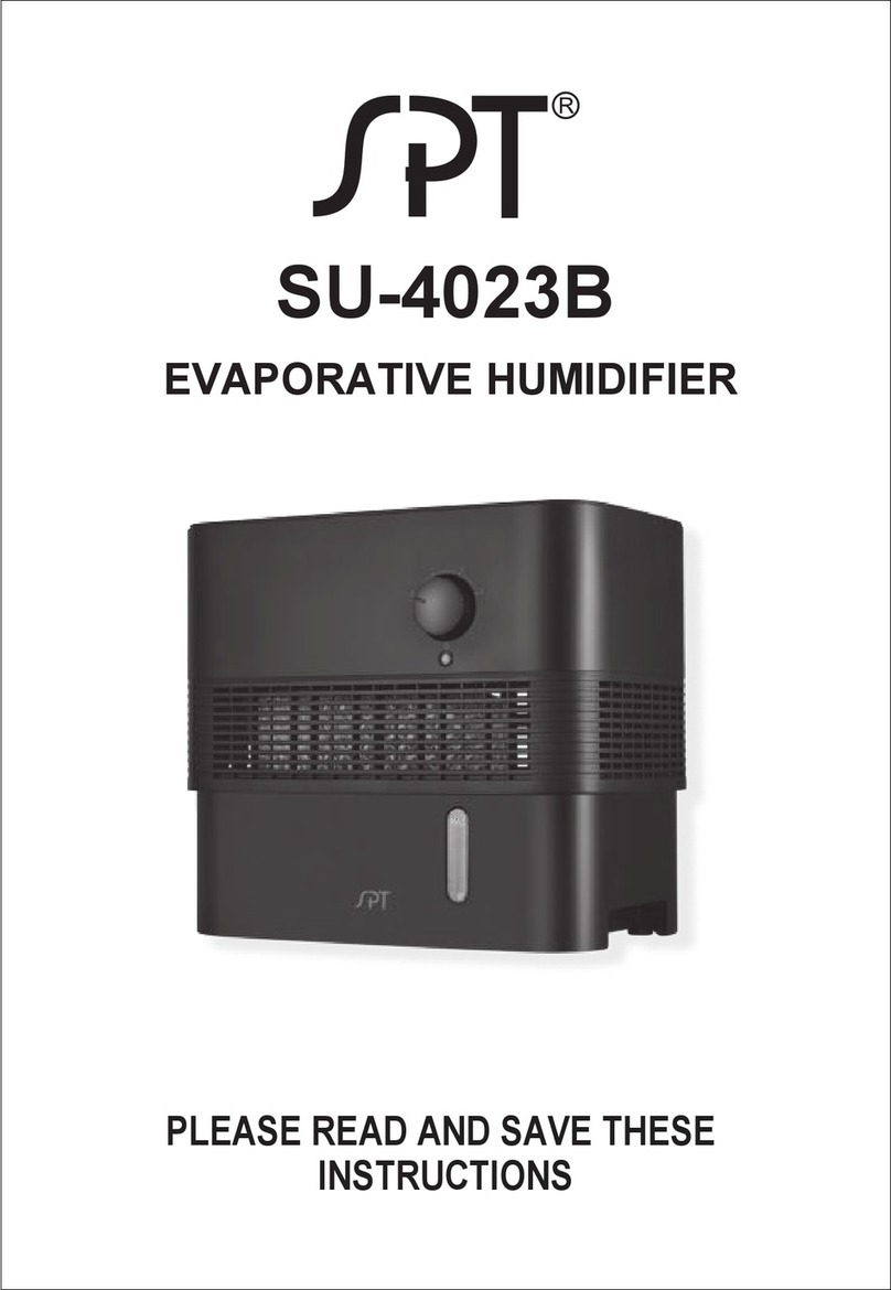 SPT SU-4023B User manual