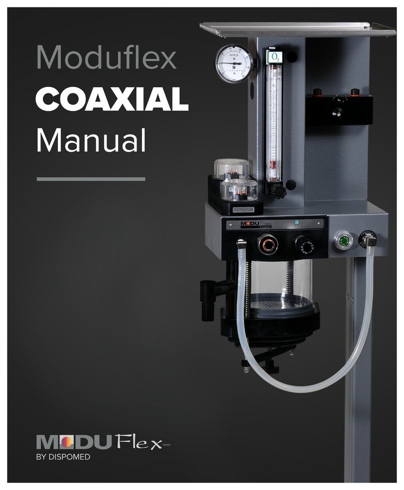 dispomed MODUFlex COAXIAL manual