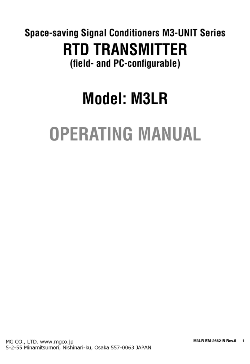 MG M3-UNIT Series operating manual