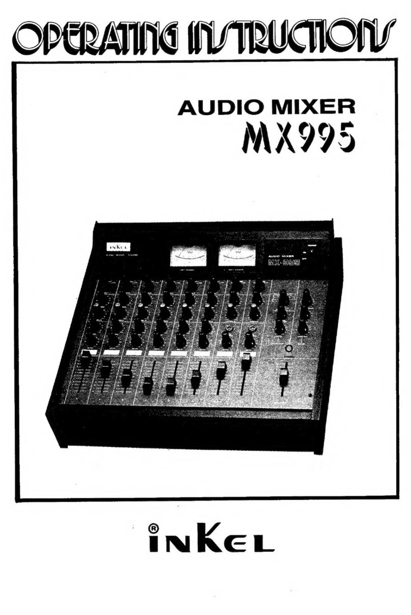 Inkel MX995 operating instructions