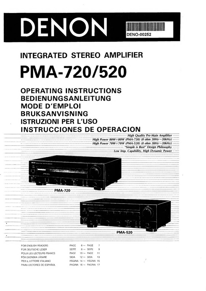 Denon PMA-720 User manual