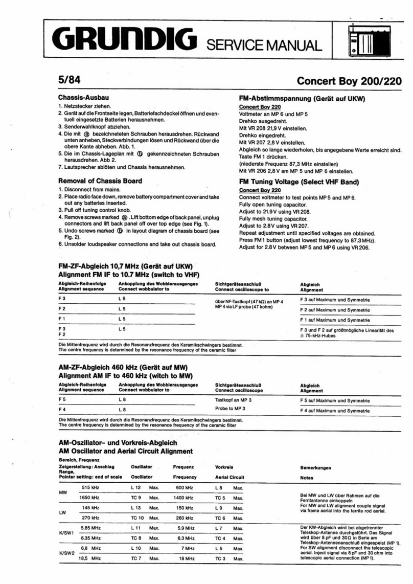 Grundig Concert Boy 200 User manual