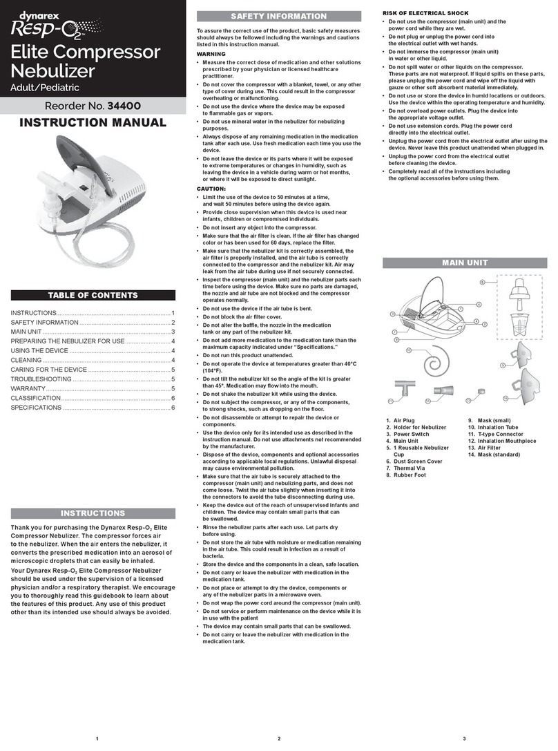 dynarex Resp-O2 instruction manual