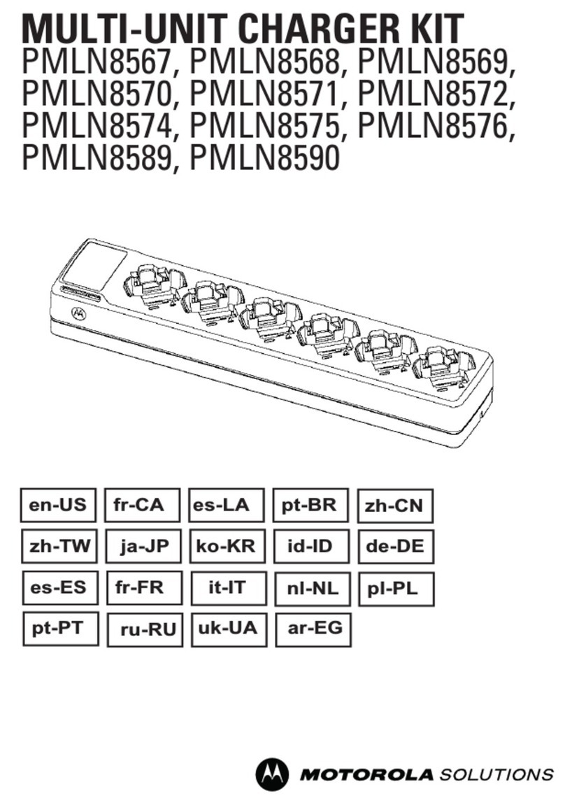 Motorola solutions PMLN8567 User manual