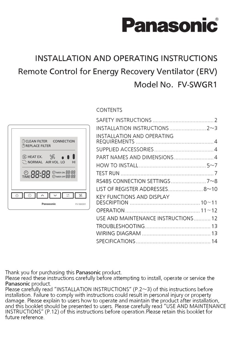 Panasonic FV-SWGR1 Installation and operating instructions