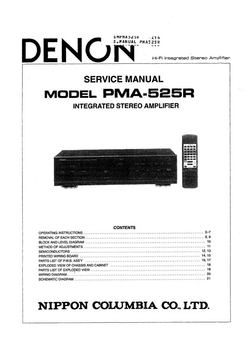 Nippon Columbia DENON PMA-525R Service manual