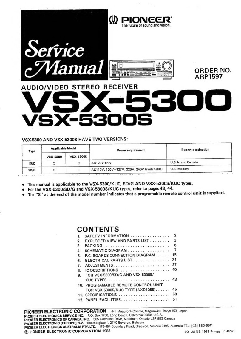 Pioneer VSX-5300 User manual
