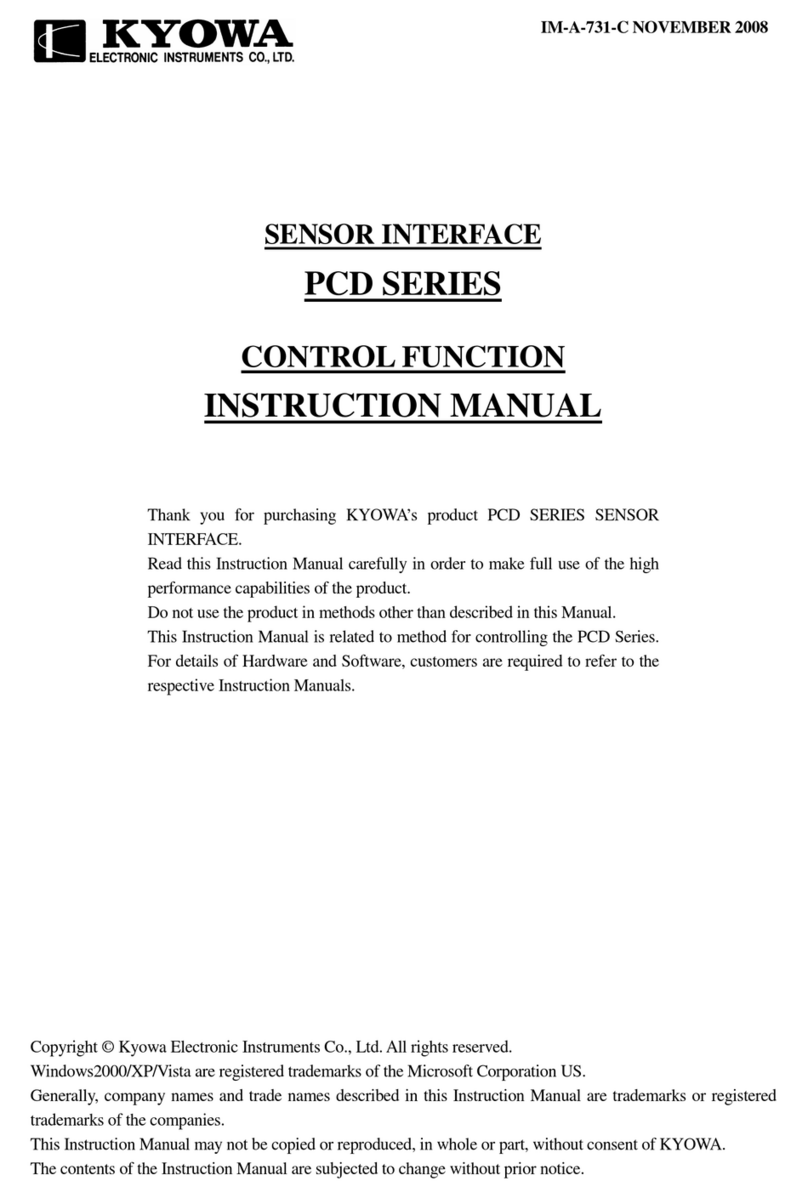 KYOWA PCD Series User manual