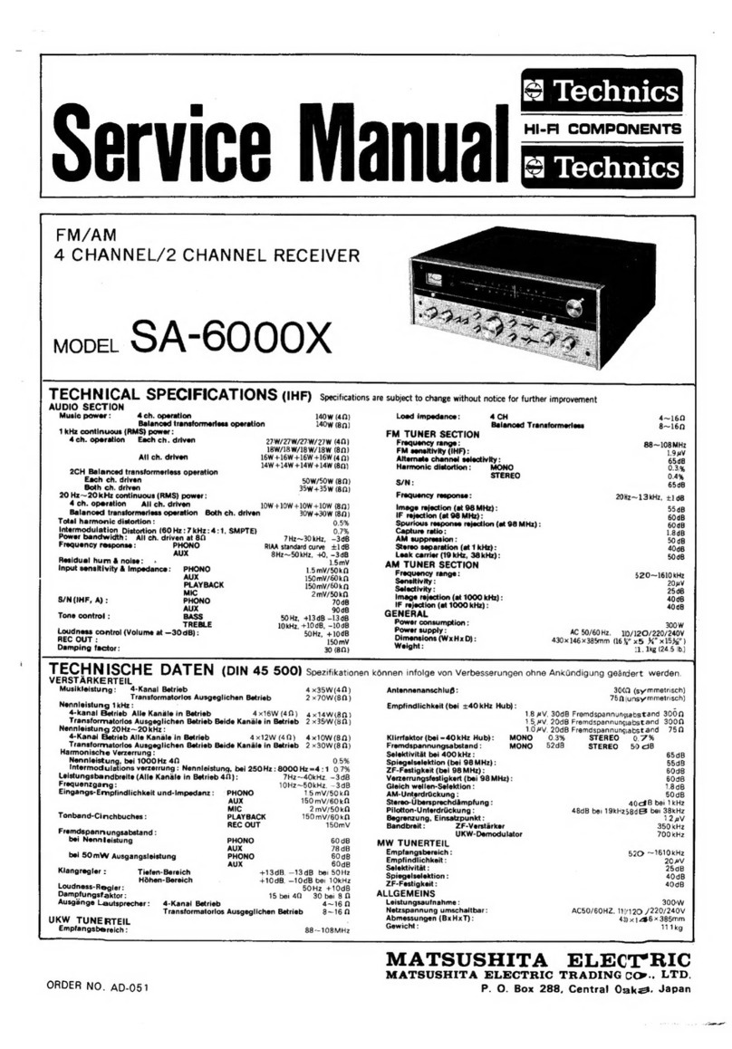 Technics SA-6000X Service manual