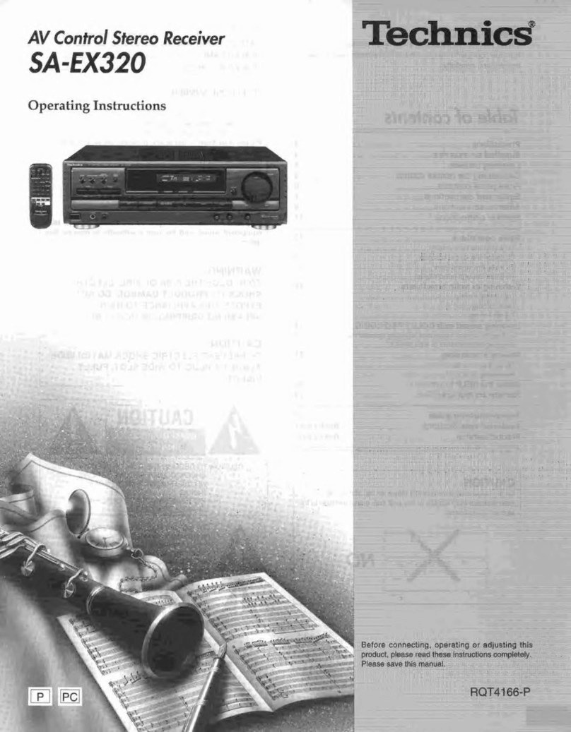 Technics SA-EX320 User manual
