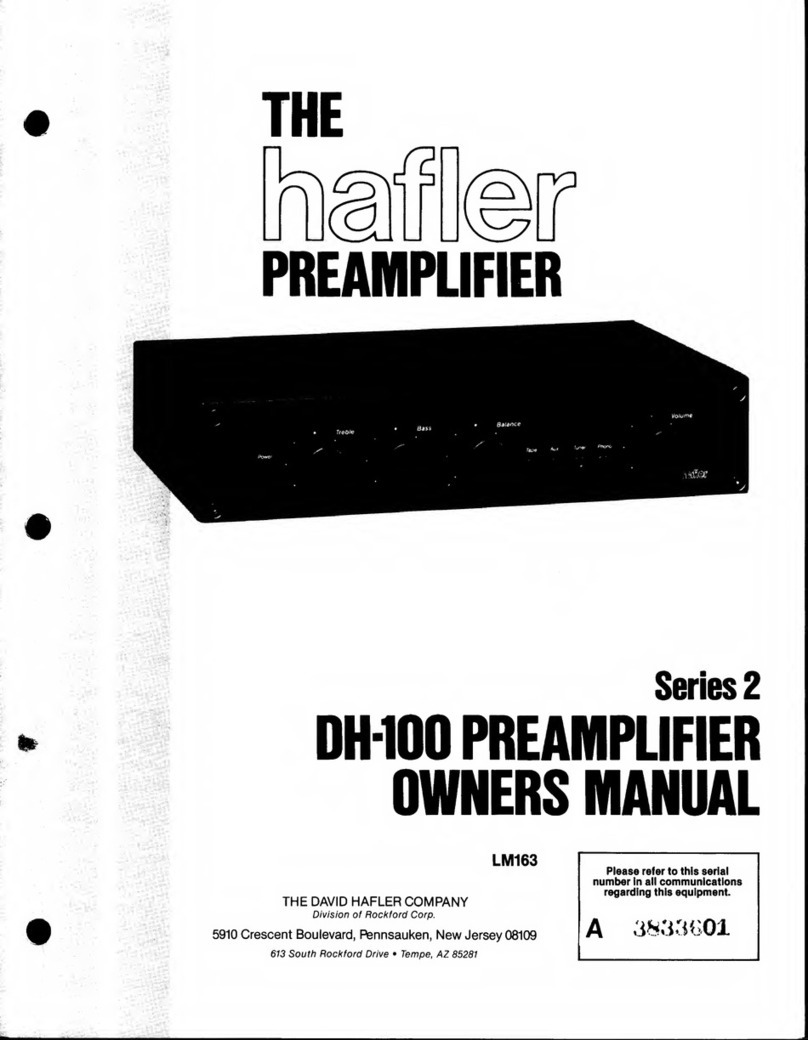 Hafler 2 Series User manual