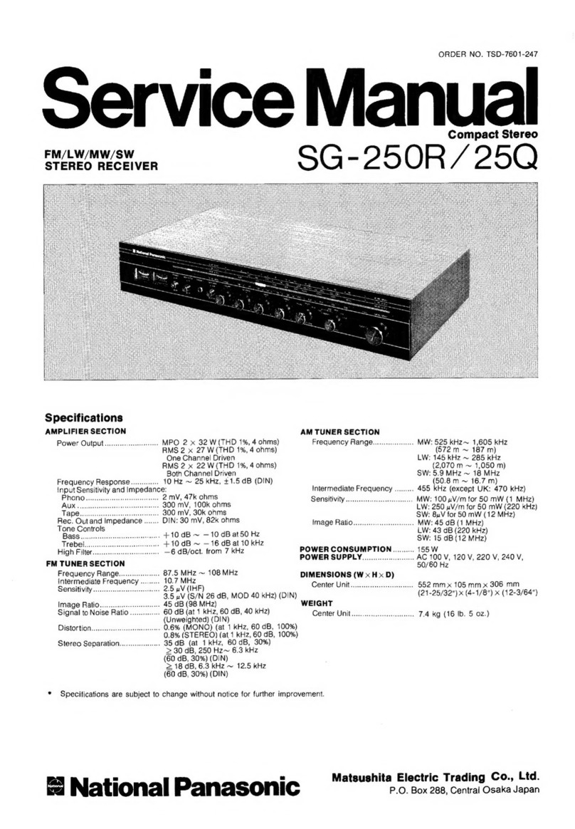 Panasonic SG-250R/25Q User manual