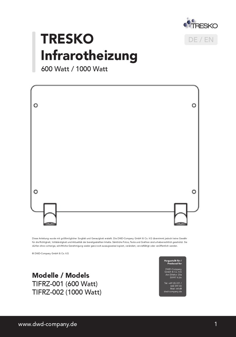 Tresko TIFRZ-001 quick start guide