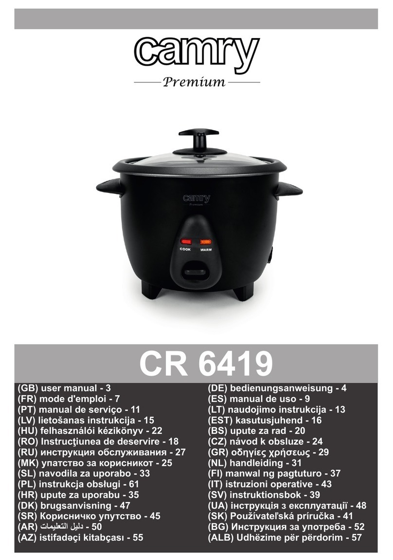 camry CR 6419 user manual