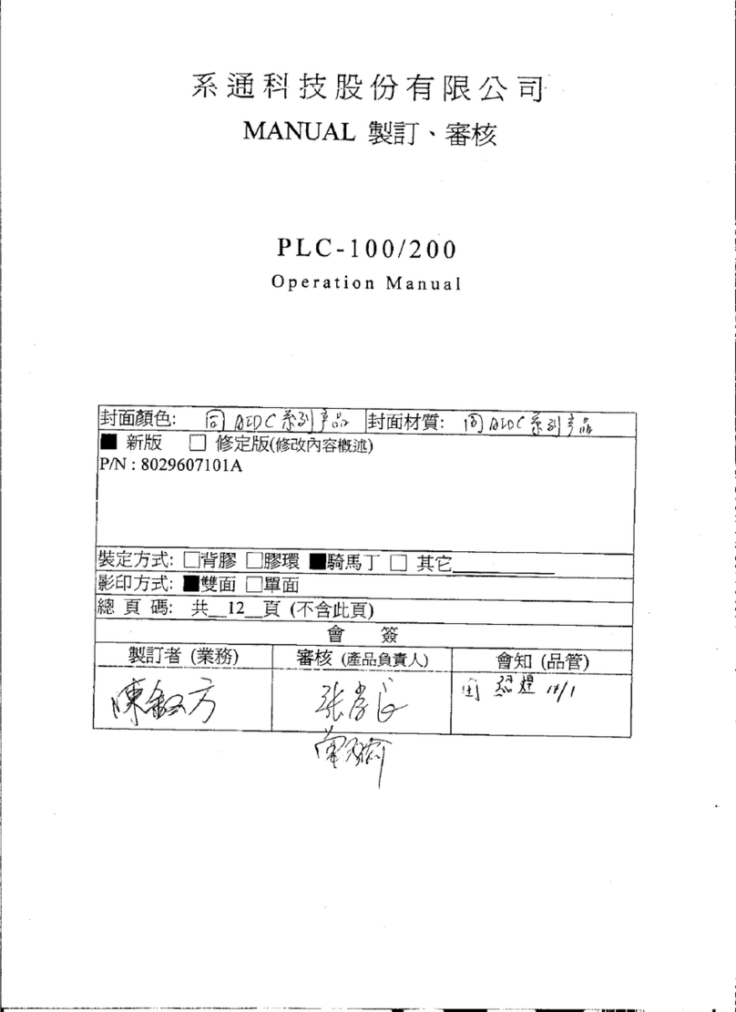 Transystem PLC100 User manual