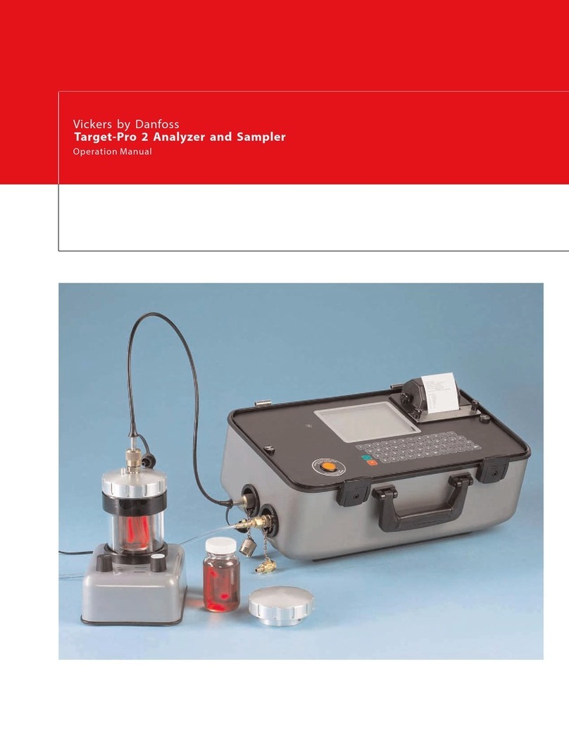 Danfoss Vickers Target-Pro 2 User manual