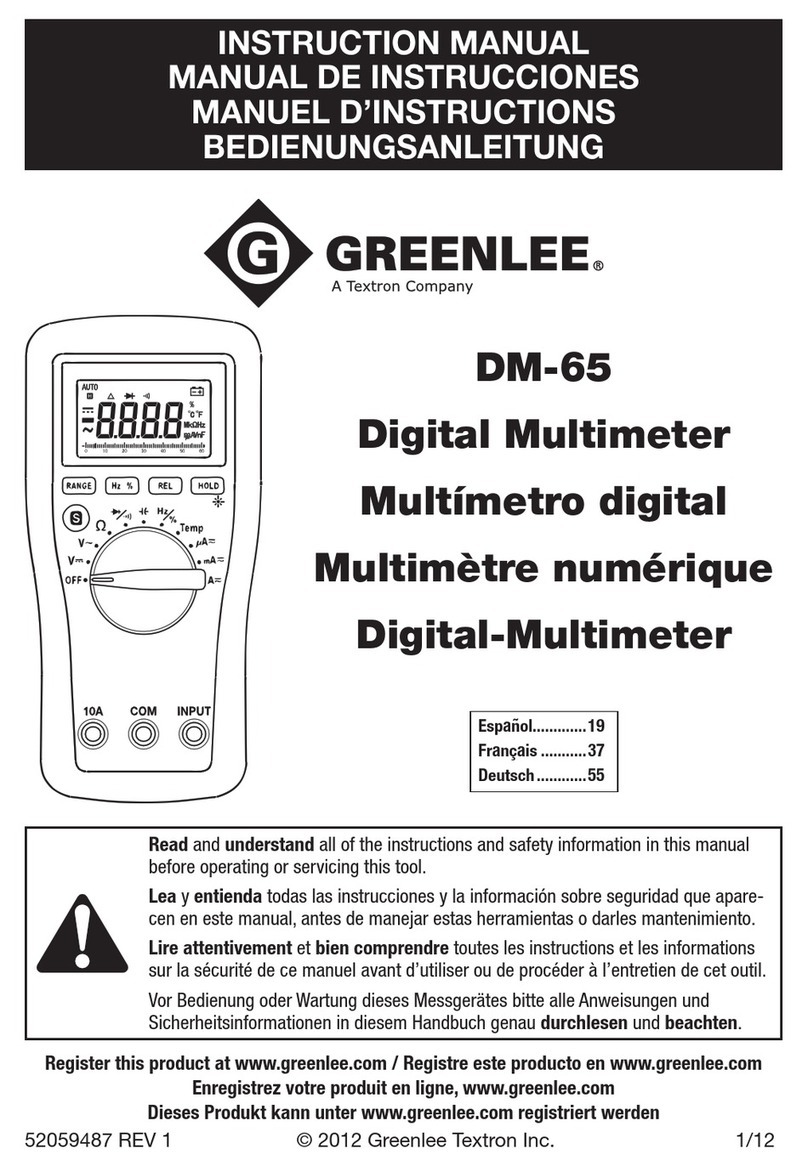 Textron GREENLEE DM-65 User manual Textron GREENLEE DM-65 User manual