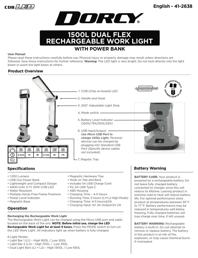 Dorcy COB LED User manual