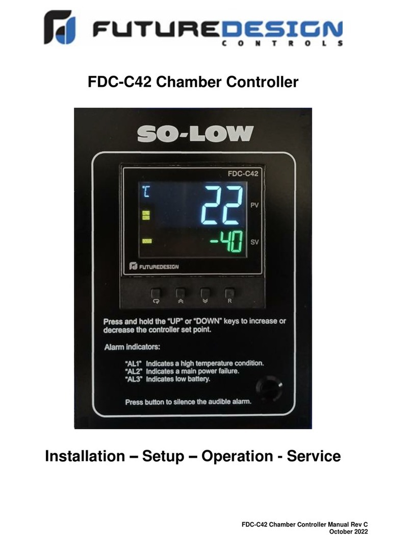Future Design FDC-C42 User guide
