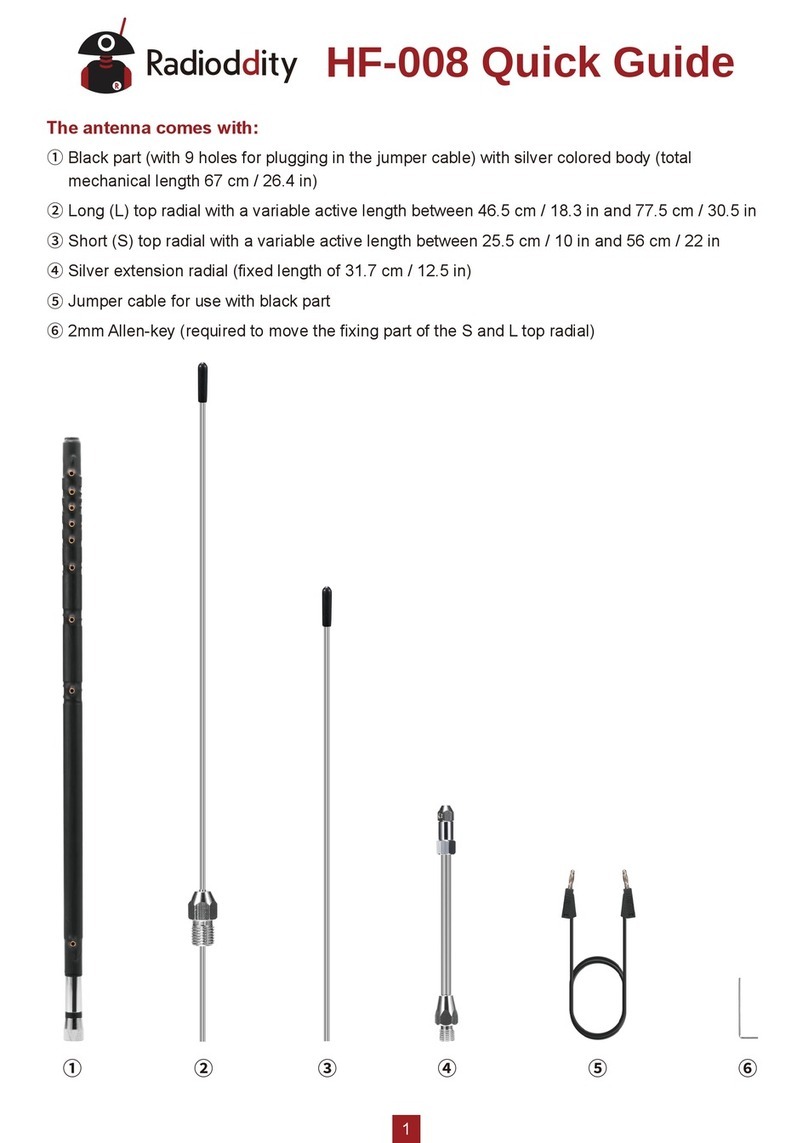 Radioddity HF-008 quick guide