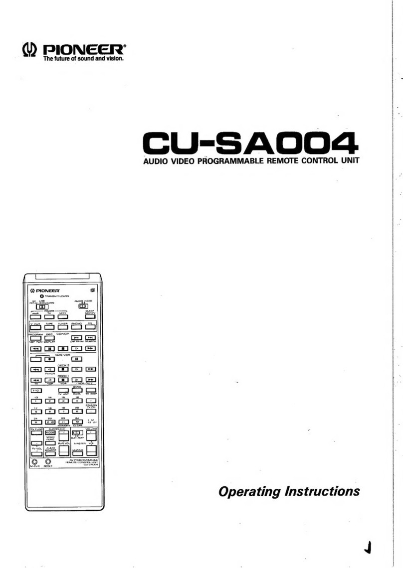 Pioneer CU-SA004 operating instructions