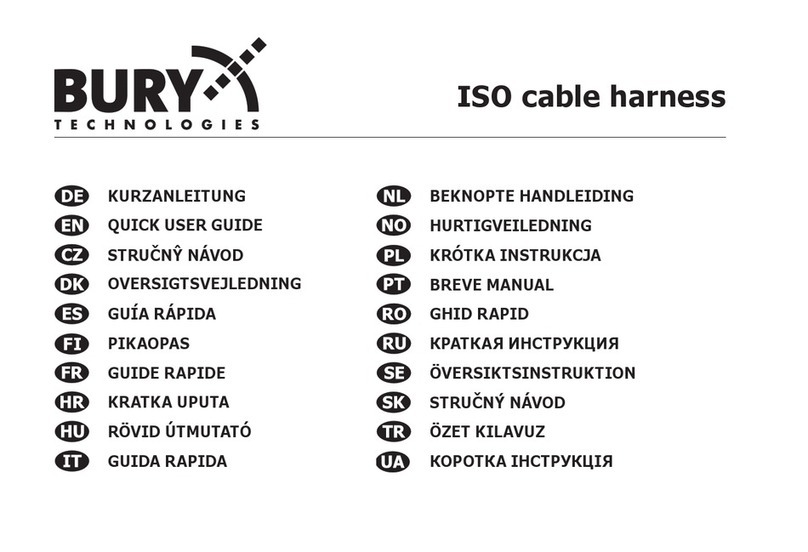 Bury technologies ISO cable harness Quick user guide