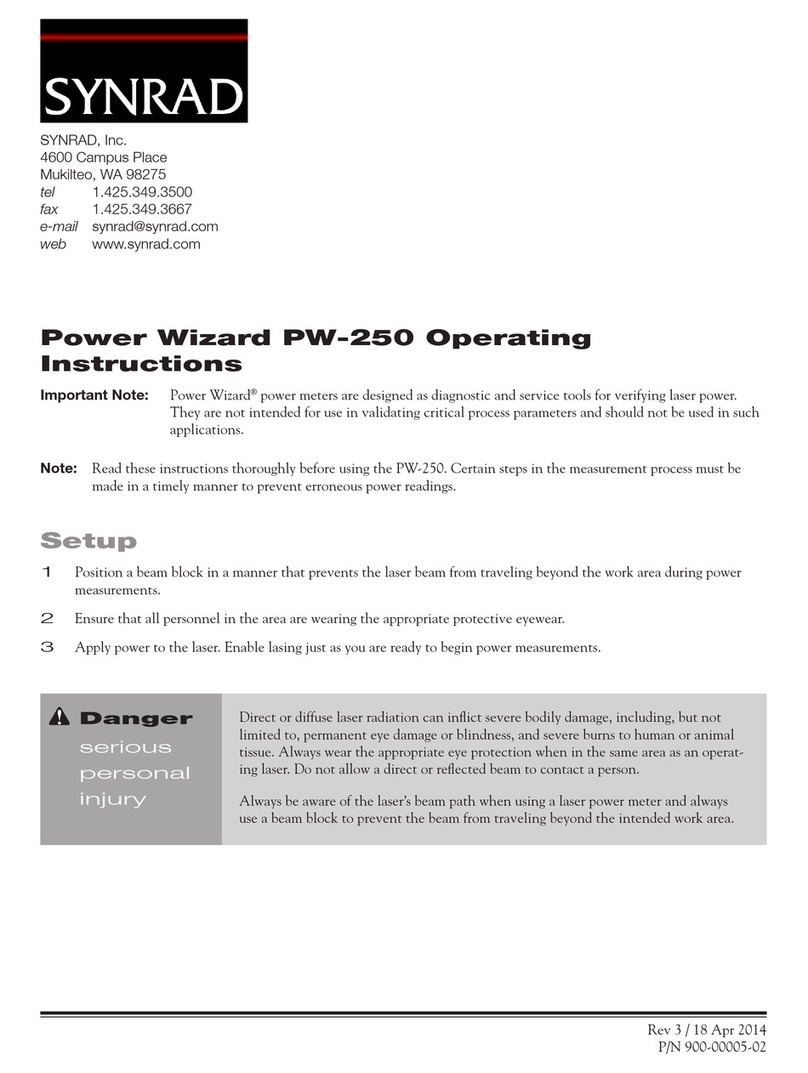 Synrad Power Wizard PW-250 User manual