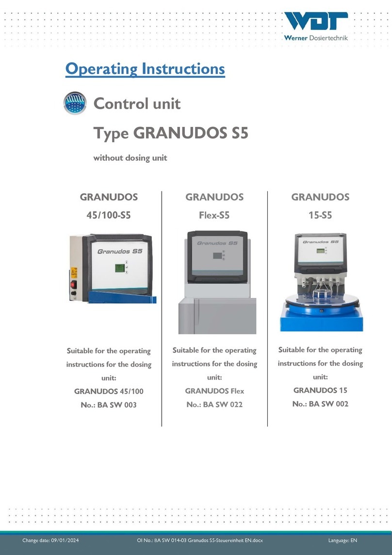 Werner GRANUDOS S5 User manual