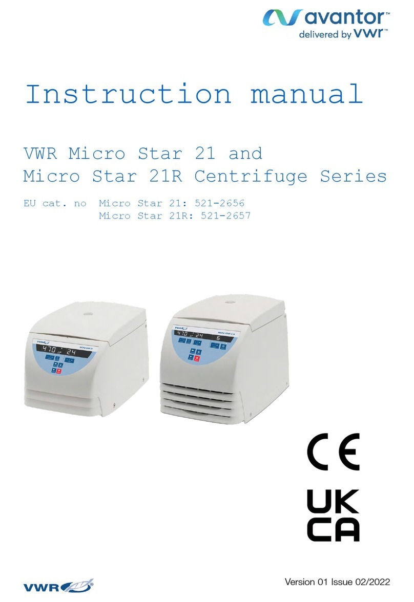 VWR avantor Micro Star 21 instruction manual