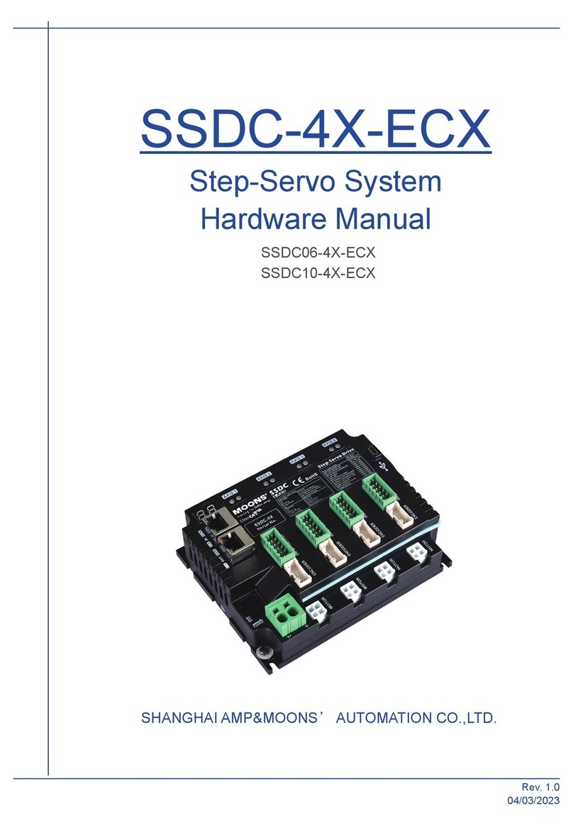 Moons' SSDC-4X-ECX User manual