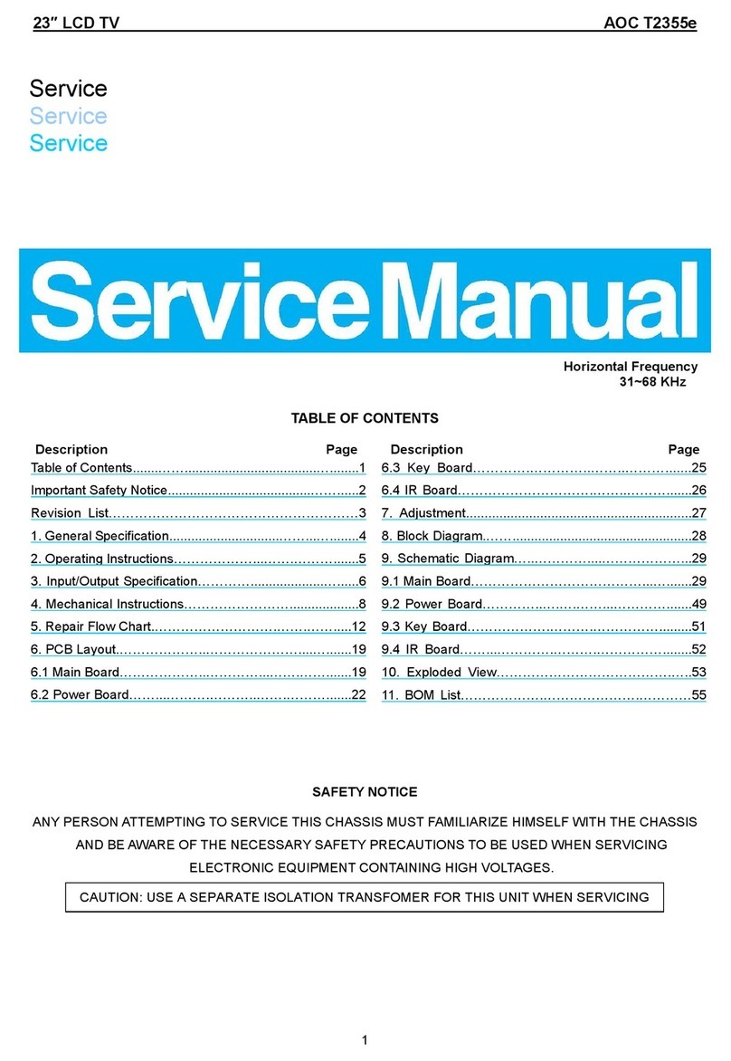 AOC T2355e User manual